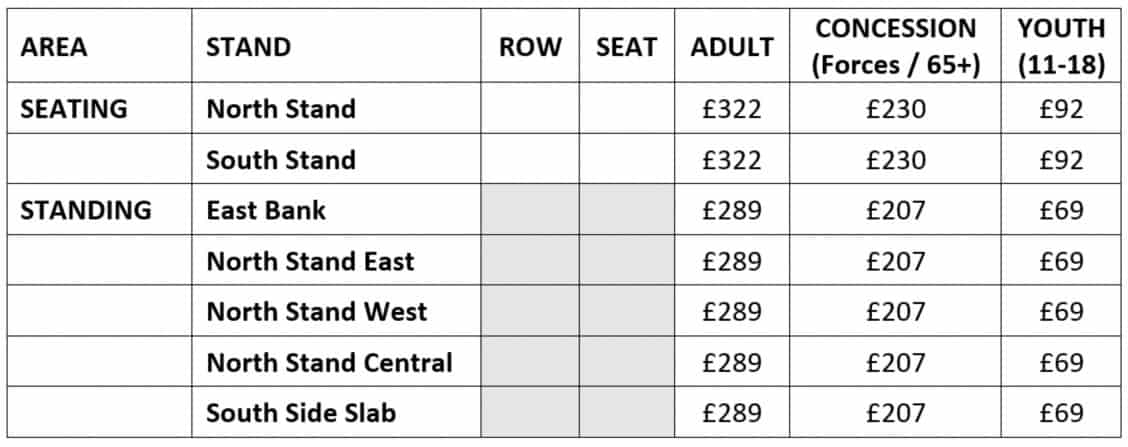 Season Ticket prices 2